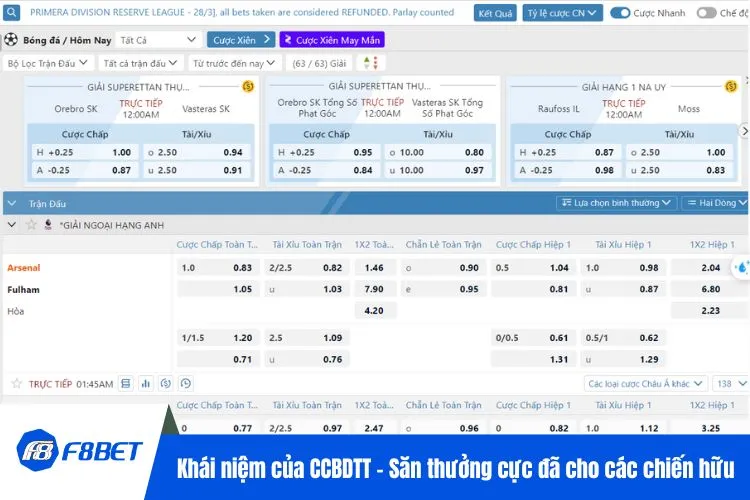 Khái niệm của CCBDTT - Săn thưởng cực đã cho các chiến hữu