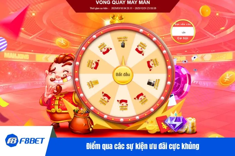 Điểm qua các sự kiện ưu đãi cực khủng