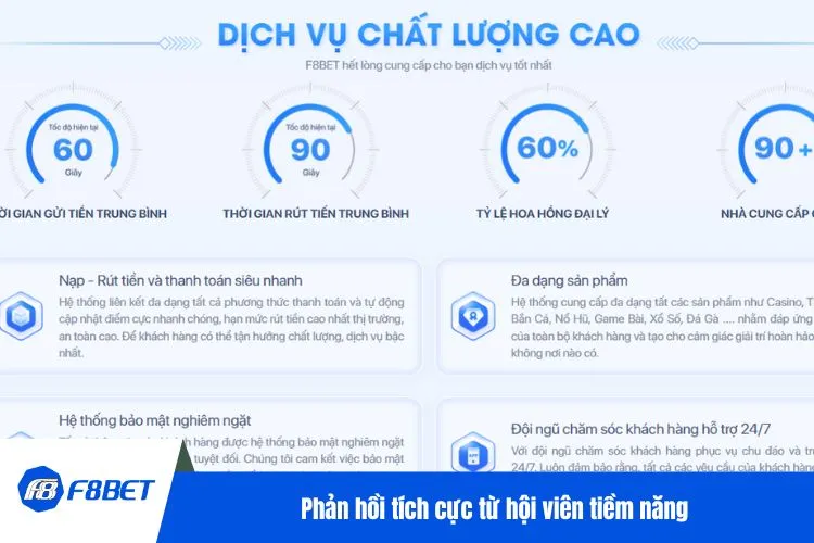 Phản hồi tích cực từ hội viên tiềm năng