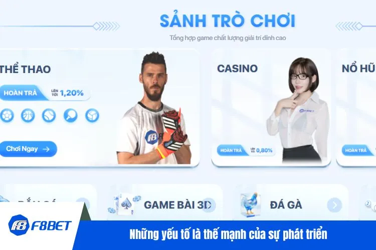 Những yếu tố là thế mạnh của sự phát triển
